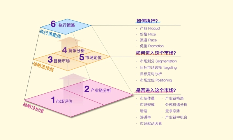 2025年8-9月